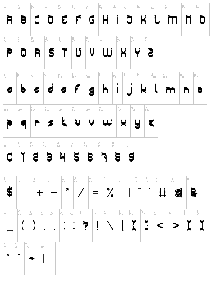 Green Tea font map